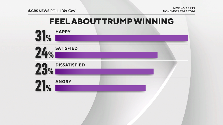 Feel-Trump-win.png 