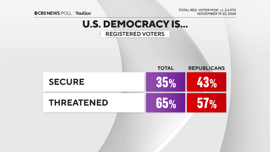 демократия-безопасная-threat.png 