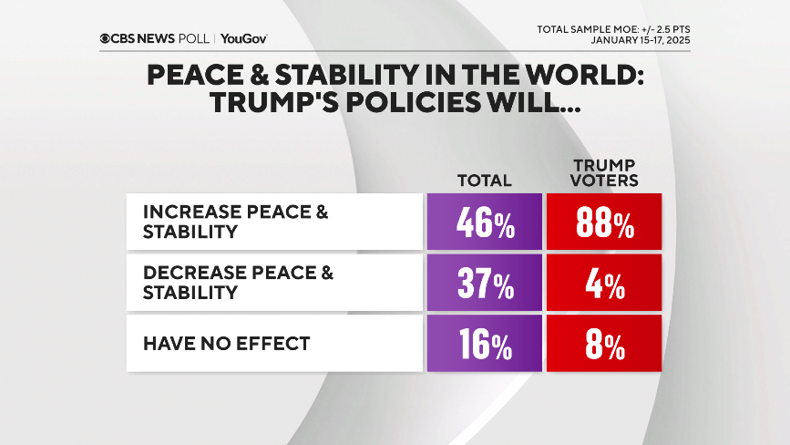 5-trump-peace.png 