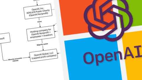 Монтаж логотипа OpenAI и графика, подробно описывающая сложную структуру собственности компании.