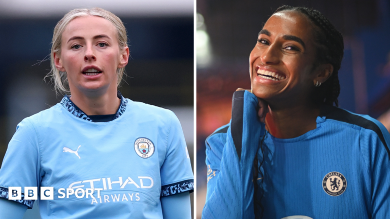 WSL Transfer Window: оцените бизнес каждого клуба в январе