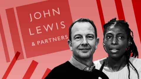 John Lewis Partnership предупреждает сотрудники о годовой цели прибыли