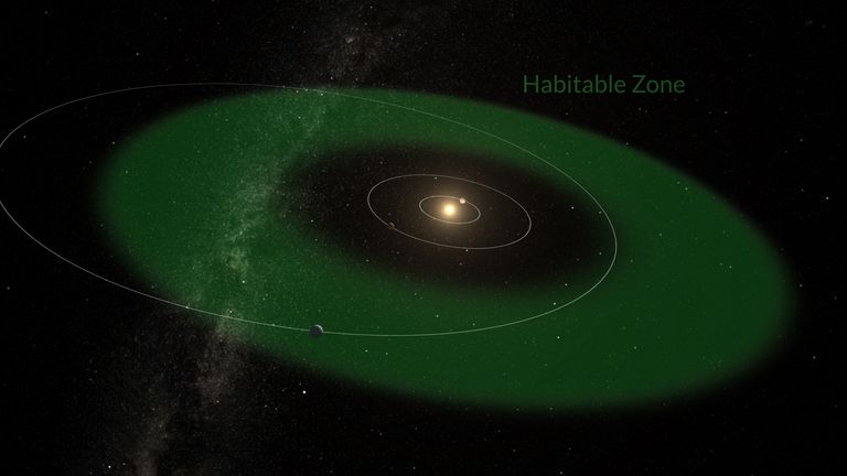 20 световых лет сколько лететь