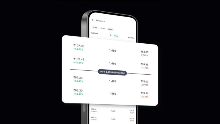 Groww, крупнейшее торговое приложение Индии, рассчитывает на IPO стоимостью 7 миллиардов долларов