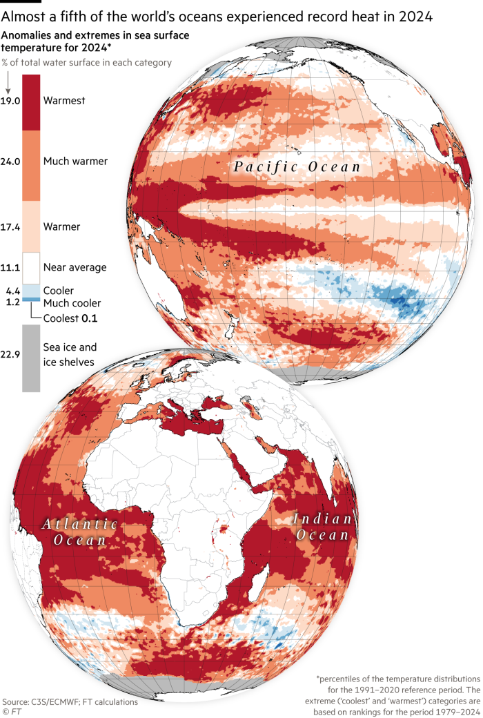 Почти пятая часть мирового океана испытала рекордную жару в 2024 году. Карты, показывающие аномалии и экстремальные температуры поверхности моря на 2024 год. 