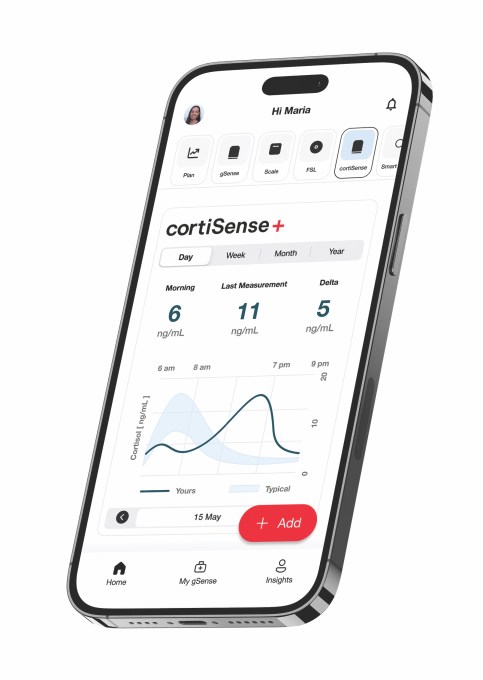 Подкрепленная клиникой Mayo, аппаратный стресс работника Nutrix Monitors