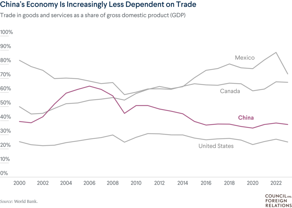 JAN25_TARIFFS_CHARTS_6