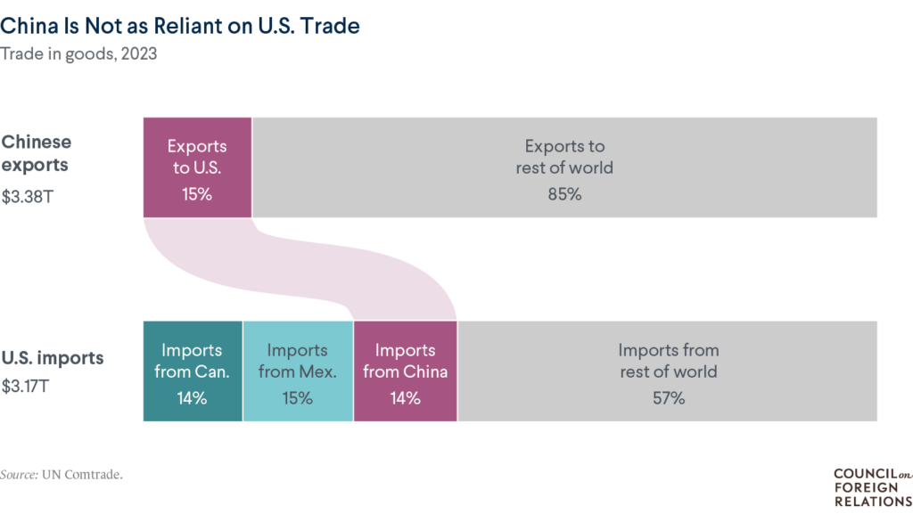 Январь 25_TARIFFS_CHARTS_7