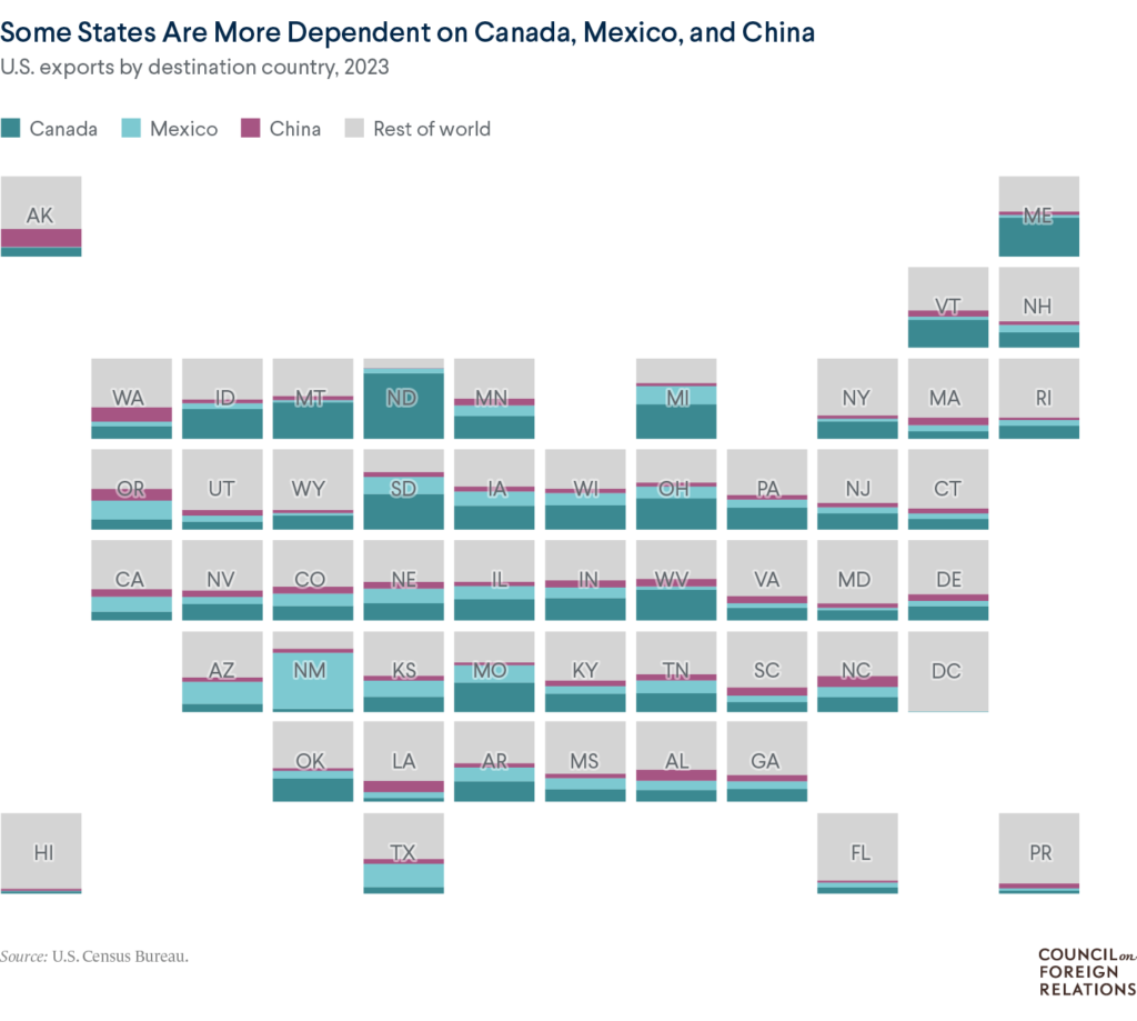 Jan25_tariffs_charts_9