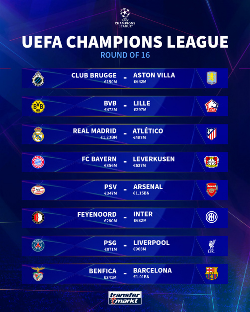 UCL последние 16 рисунок EN