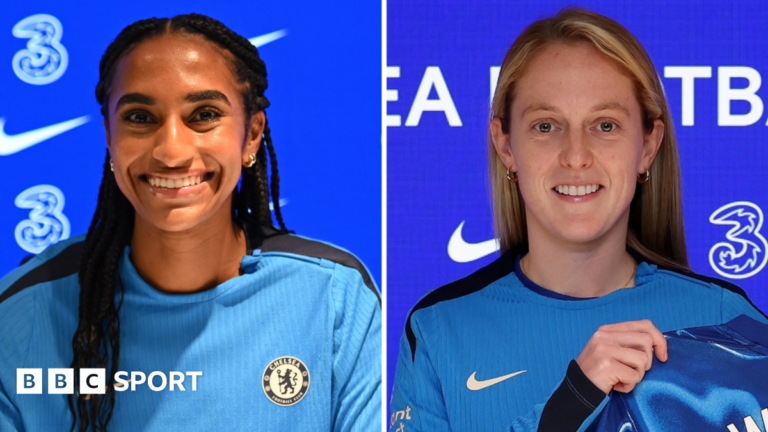 Что означают подписания «Челси» для блюза и остальной части WSL?