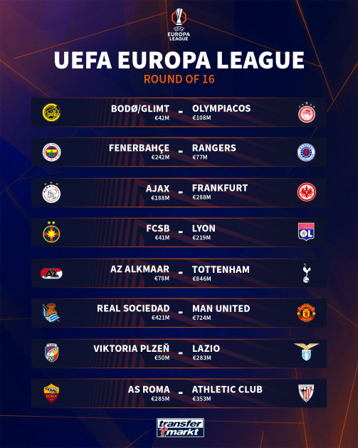 Лига Европы последние 16 розыгрыш en