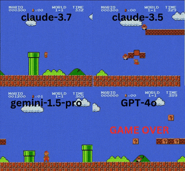Super Mario bros.