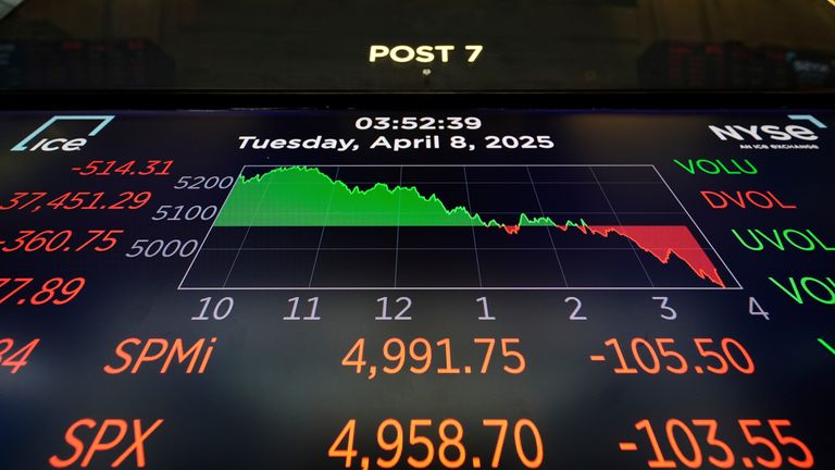 Нью -Йоркская фондовая биржа 8 апреля 2025 года. PIC: AP