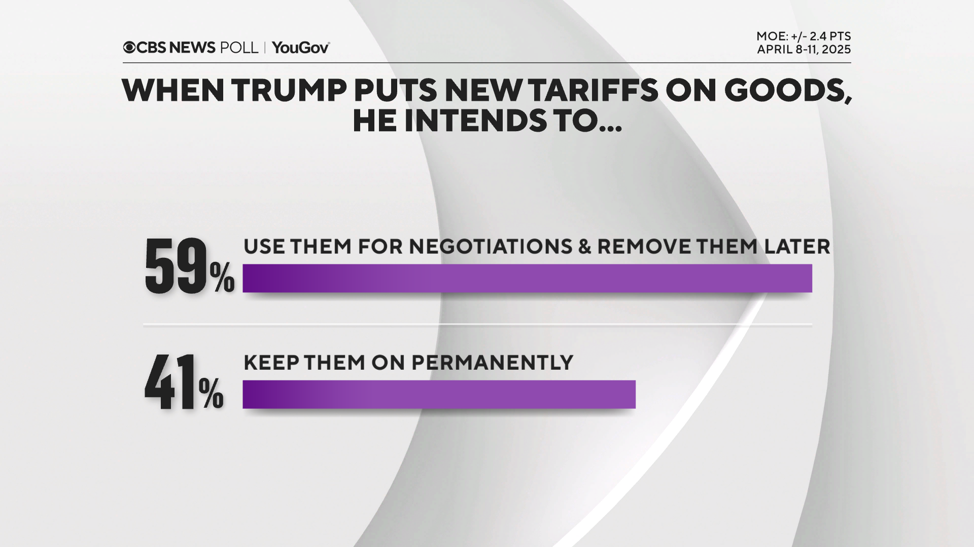 Trump-intendions.png 