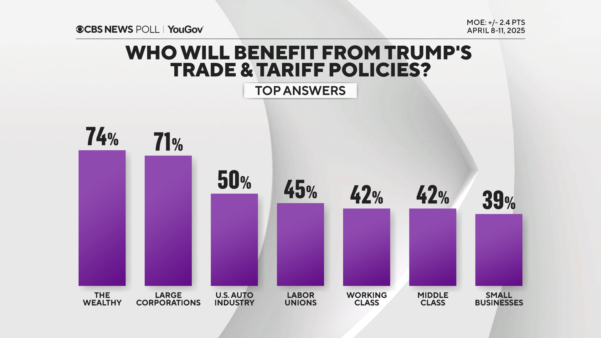 Преимущества из-за tariffs.png 