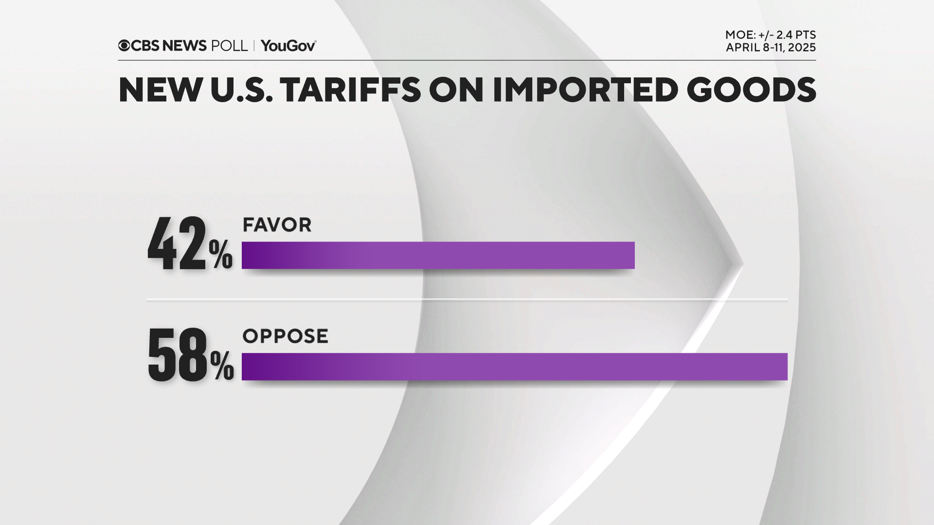 FARO-OR-OPPEPE-TARIFFS.PNG 