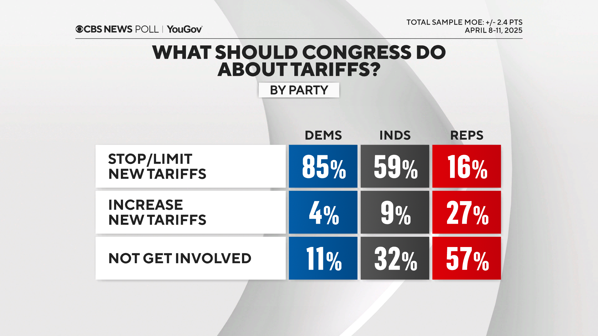 Конгресс-и-tariffs.png 