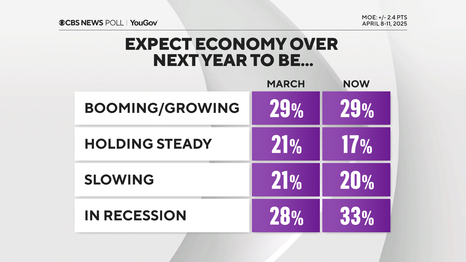 Econ-Expectiation.png 