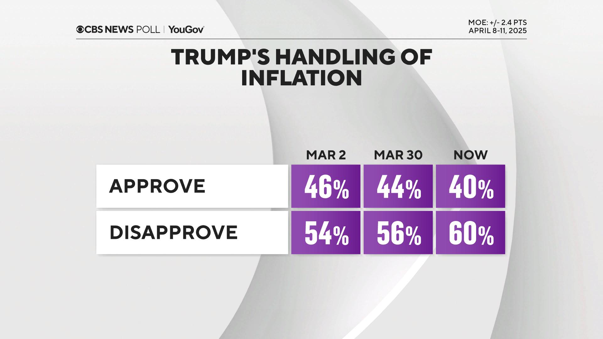Trump-app-inflat.png 