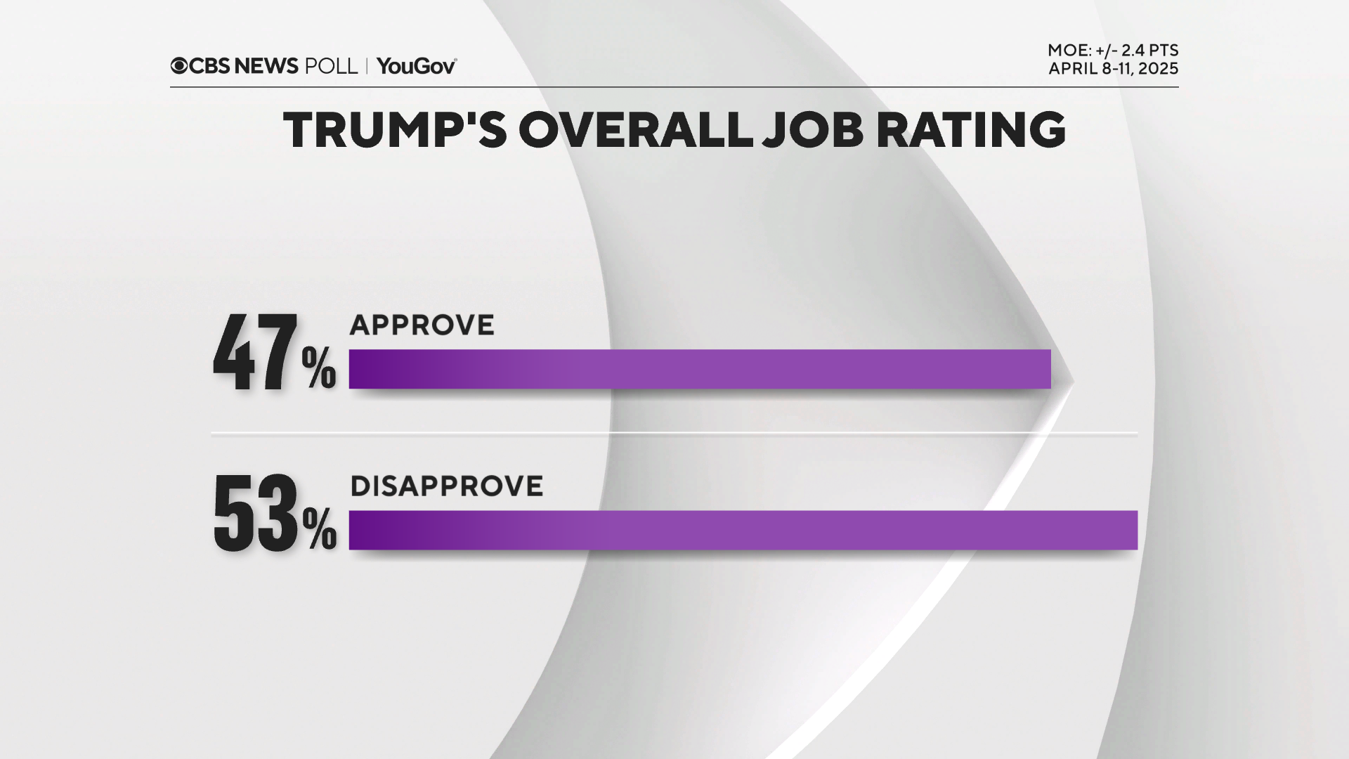 Трамп-JOB-ALL.PNG 