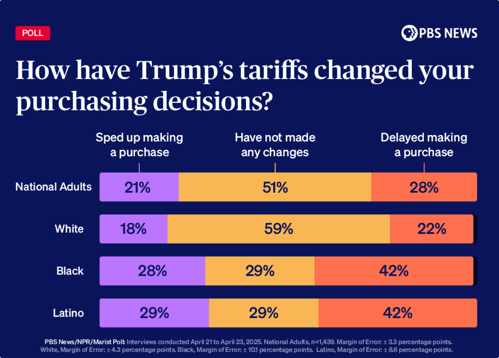 2025-apr_tariffs сайт