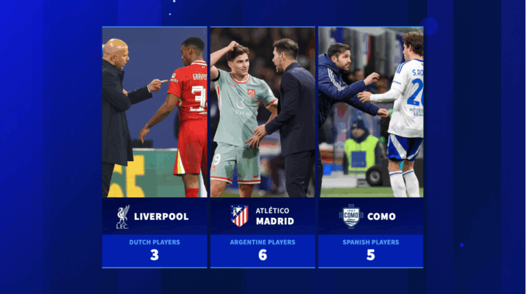 Atlético Madrid, Como & Co — Top -5 Clubs League с большинством игроков из той же страны, что и их менеджер?