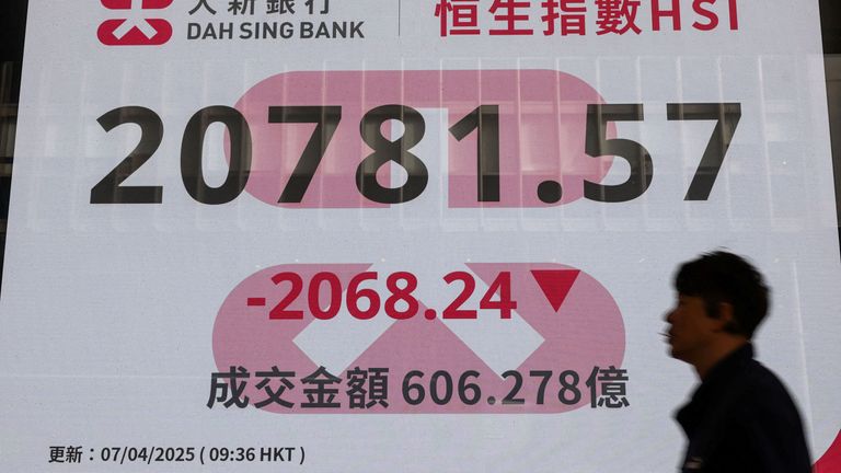 Экран, отображающий запасы Hang Seng, в Центральном Гонконге. PIC: Reuters