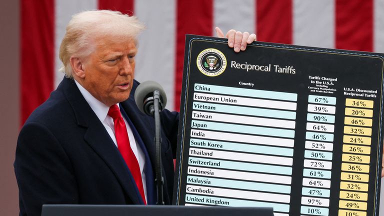 Президент Трамп со своим списком тарифов для различных стран. PIC: Reuters