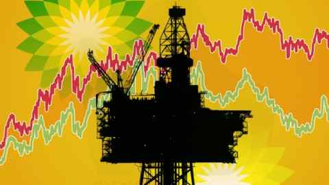 Монтаж изображение логотипа BP, нефтяной установки и линий диаграмм
