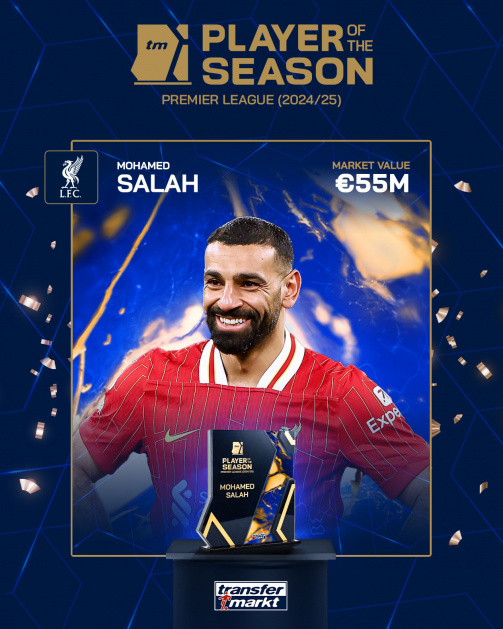 Salah Pots Feed Graphic