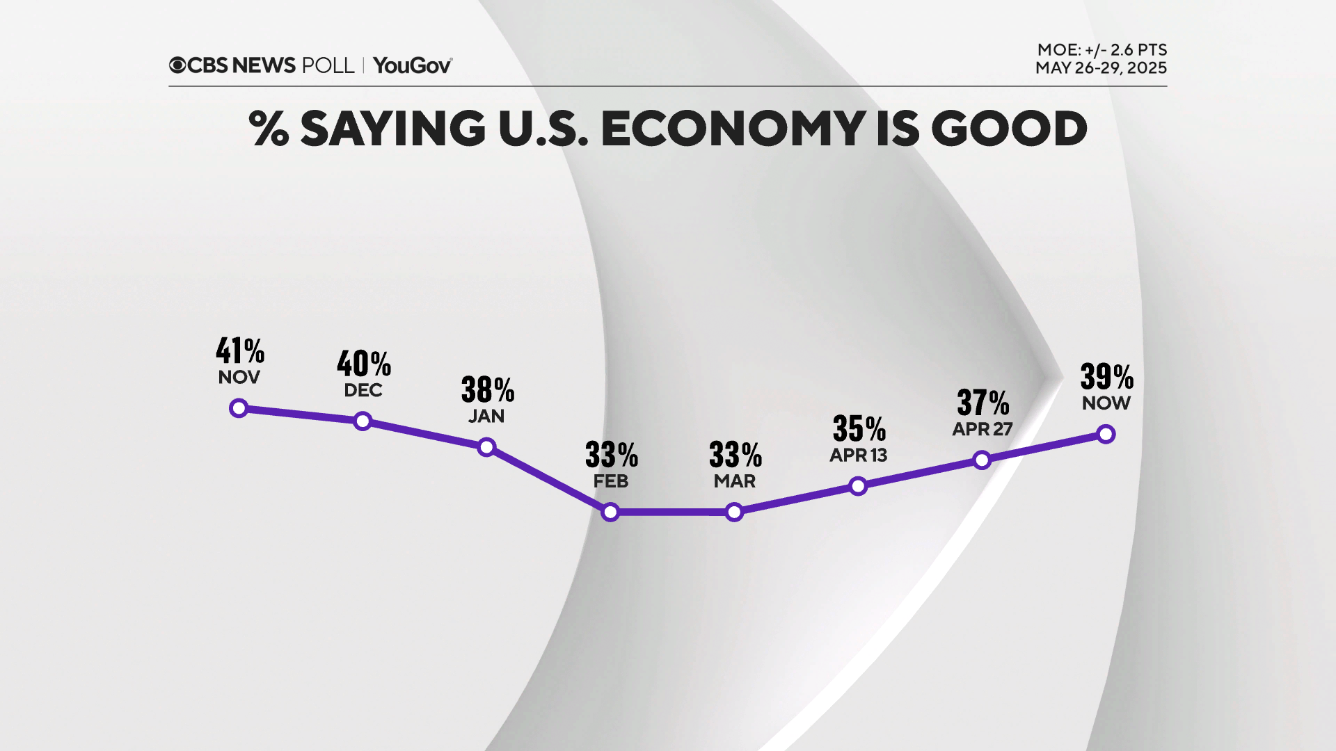 Econ-line.png 