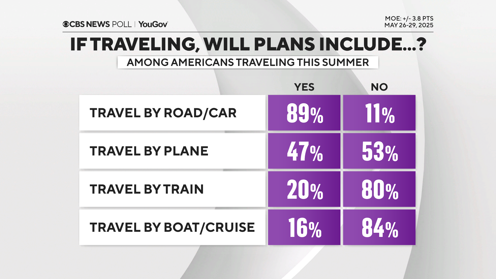 Travel-Modes.png 