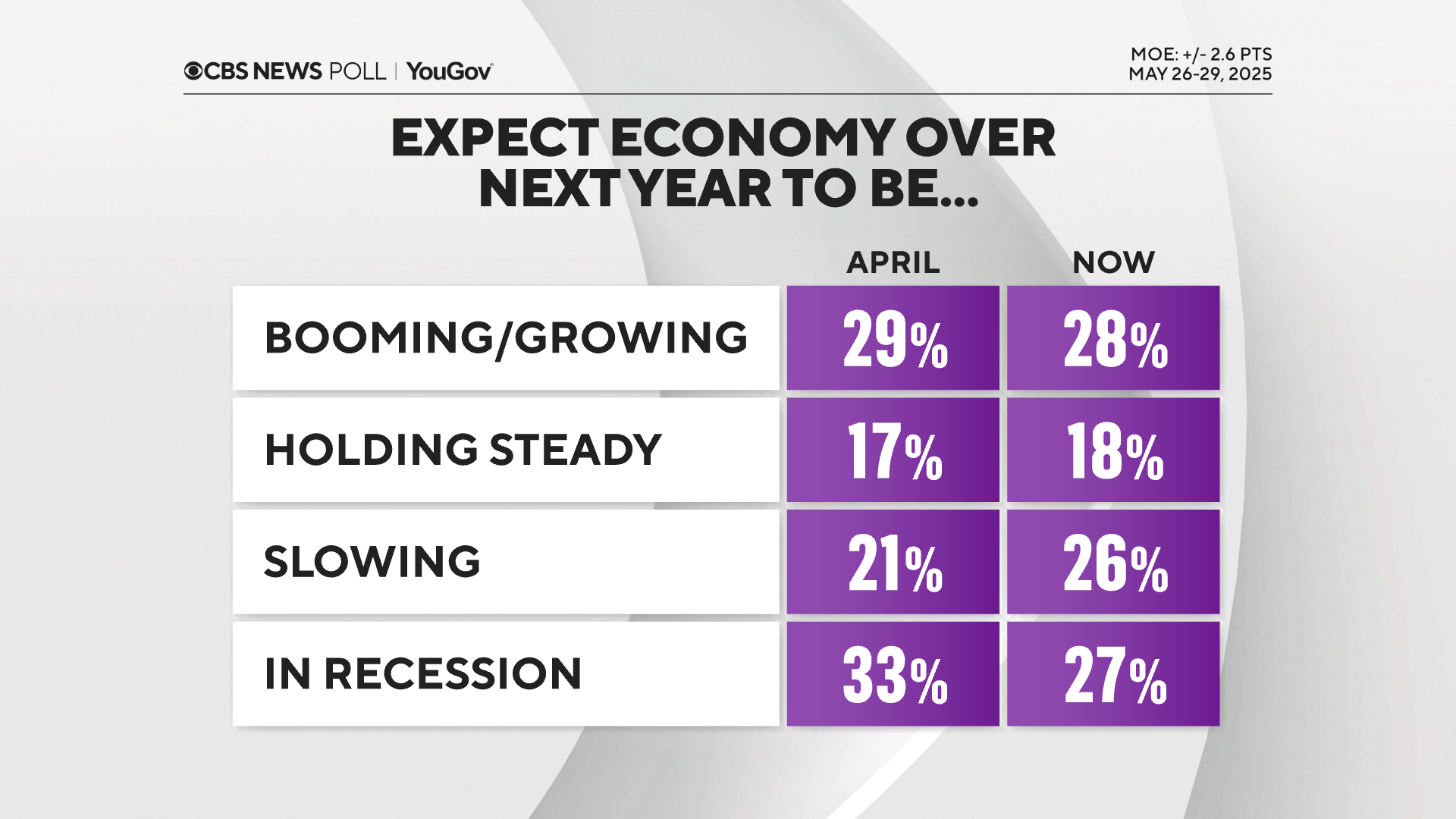 Econ-outlook.png 