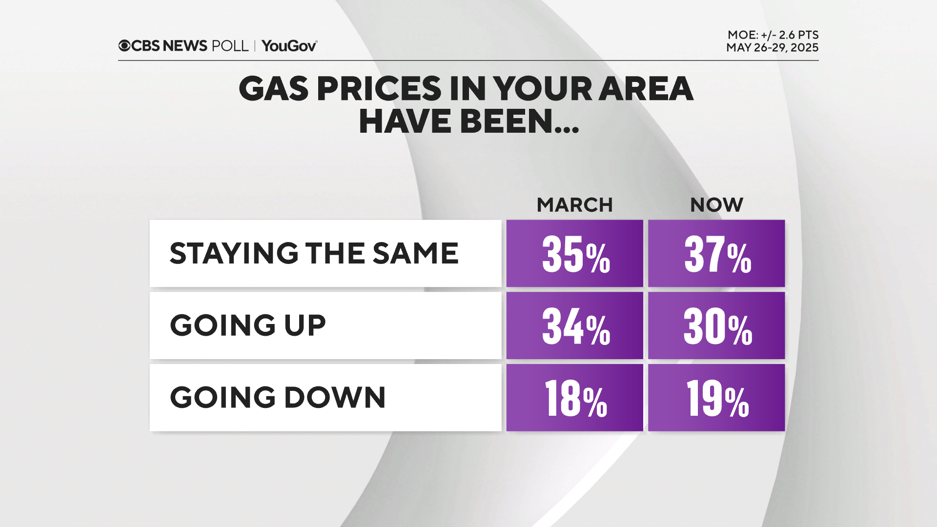 Gas-Prices.png 