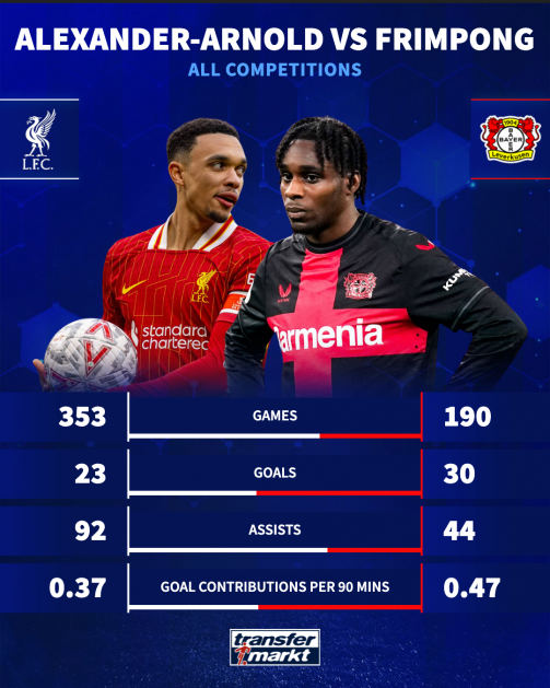 TAA V FRIMPONG