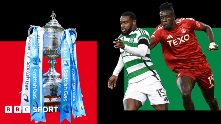 Финал Кубка Шотландского Кубка: Учредители BBC Sport Scotland дают свои прогнозы