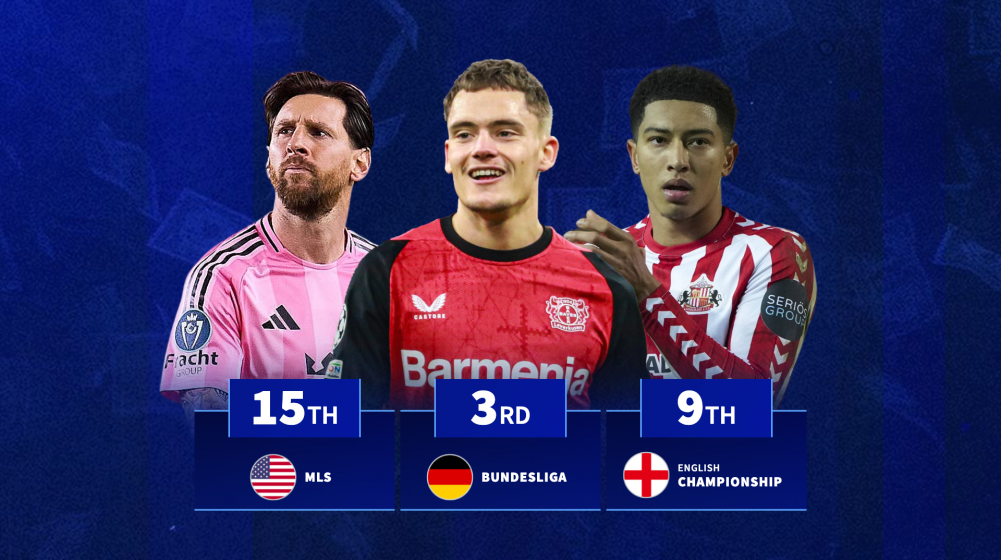 Premier League Top: какие лиги имеют самую высокую среднюю рыночную стоимость? Premier League Top: какие лиги имеют самую высокую среднюю рыночную стоимость?
