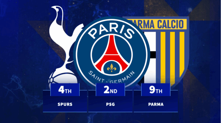PSG, Tottenham & Co — какие команды лиги топ -5 передали большую часть минут игрокам U18?